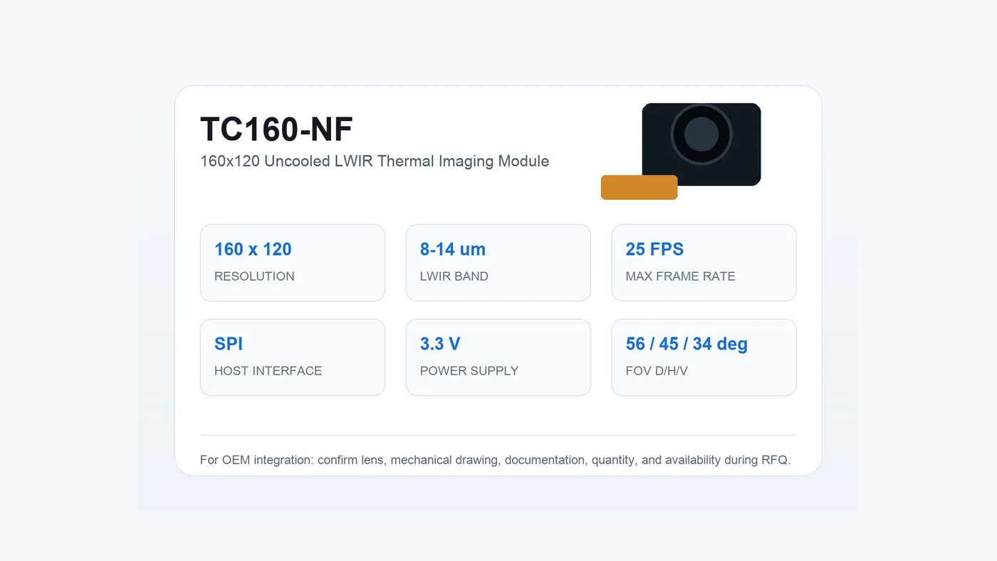 TC160-NF 160×120 LWIR module specification summary TC160-NF 160x120 LWIR thermal imaging module specification summary