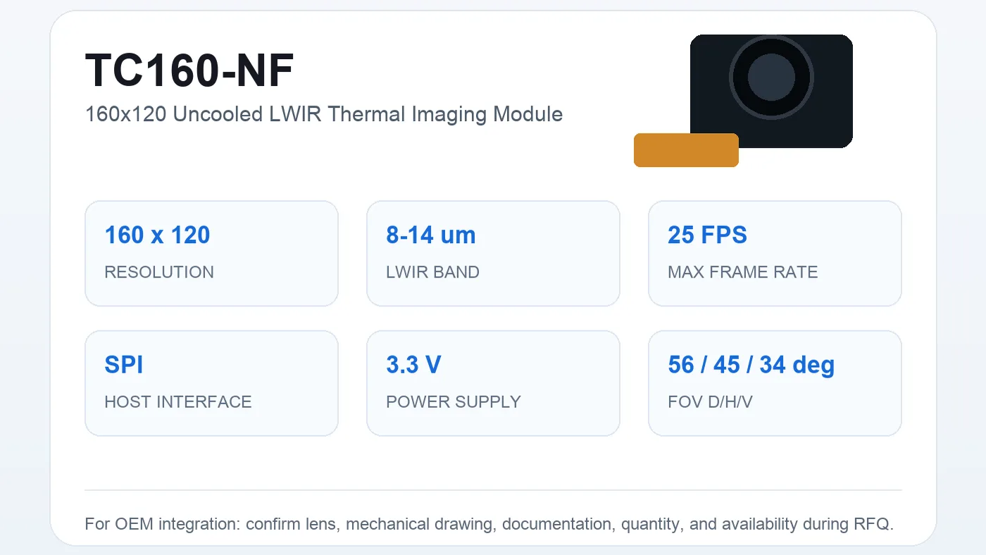 TC160-NF 160x120 LWIR thermal imaging module specification summary
